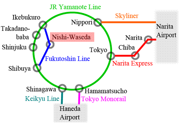 Tokyo Area Map